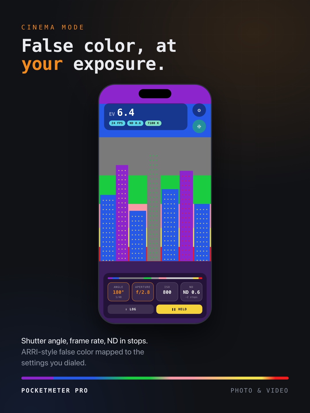 Cine card: false color exposure map over a city skyline, with the shutter angle and ND deck.